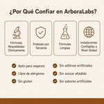ArboraLabs Canela de Ceilán