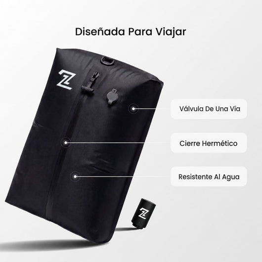La bolsa con sus partes señaladas: válvula de una vía, cierre hermético y resistente al agua