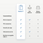 Tabla que compara Equipax con kits básicos y bolsas estándar