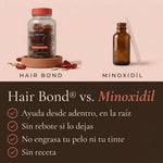 Hair Bond vs. minoxidil