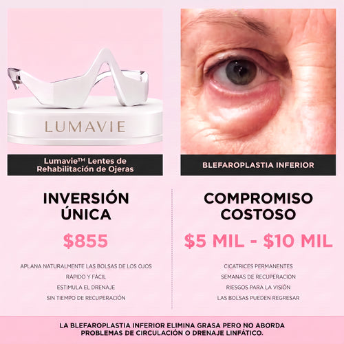 Lumavie™ Lentes de Rehabilitación de Ojeras