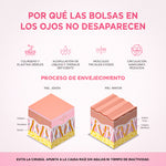 Lumavie™ Lentes de Rehabilitación de Ojeras
