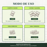 Modo de uso: cuántos sobres poner en cada lugar